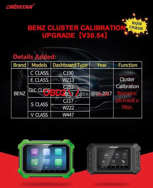 obdstar Benz Cluster Calibration Upgrade V30.54