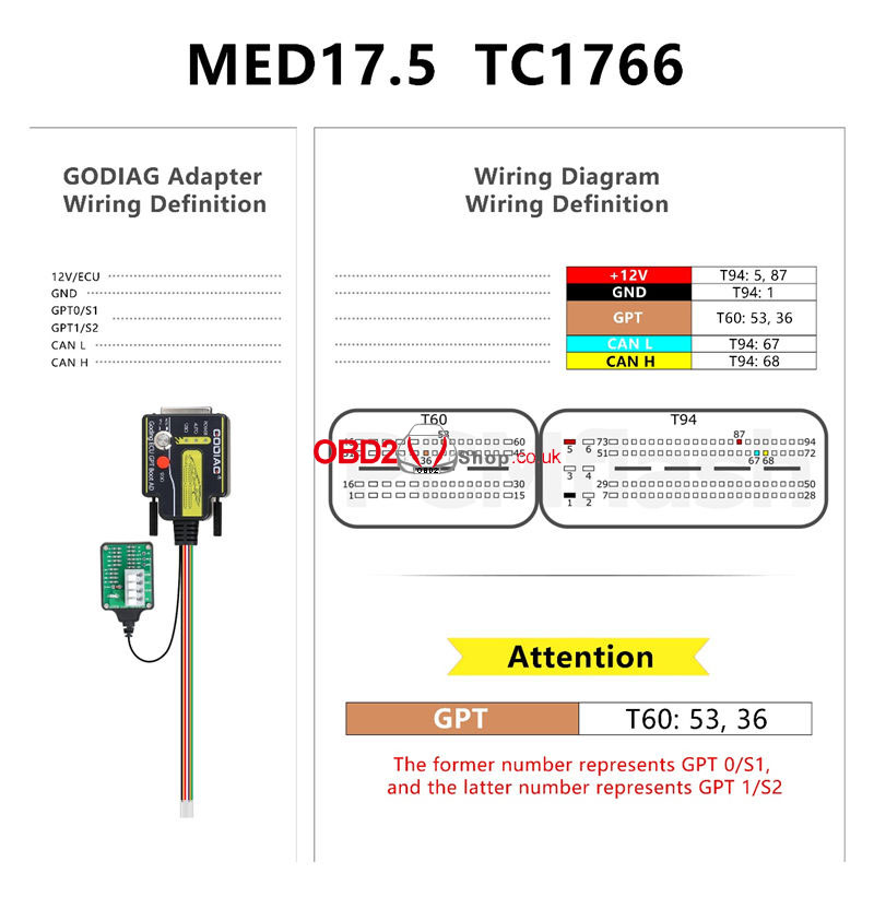 godiag-j2534-ecu-gpt-boot-adapter-connection-diagram-(3)