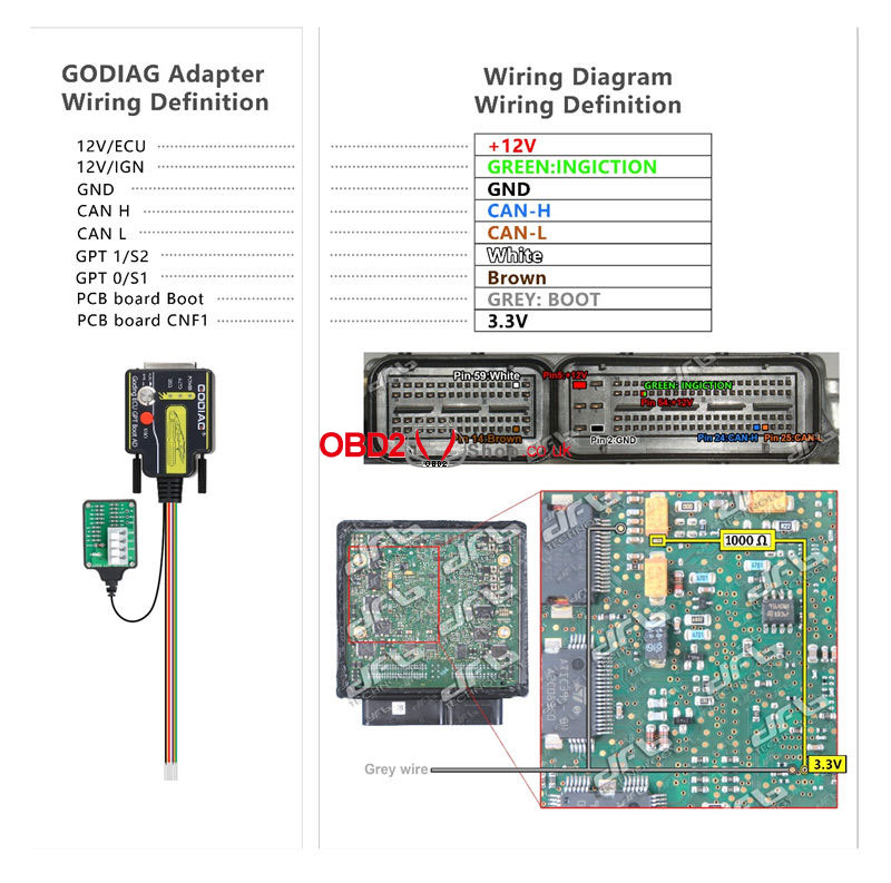godiag-j2534-ecu-gpt-boot-adapter-connection-diagram-(4)