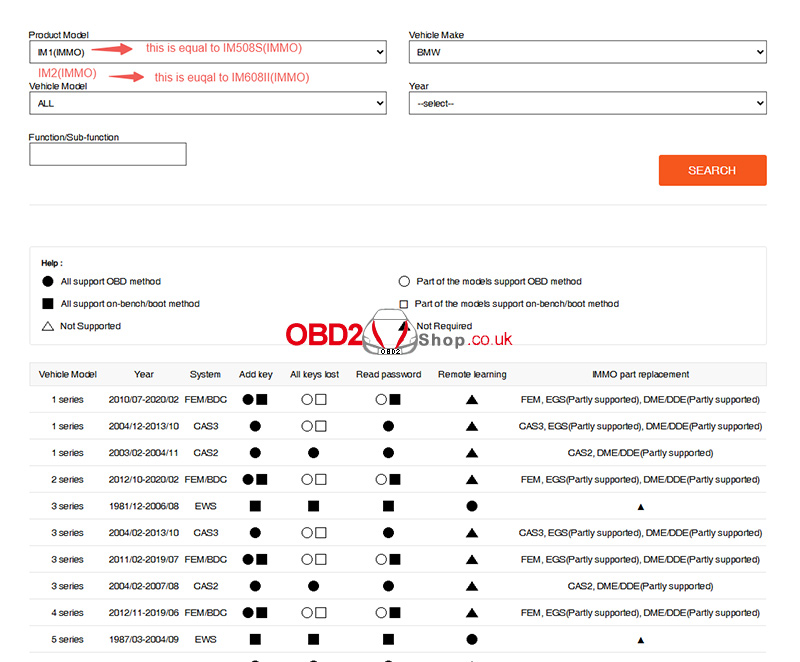 how-to-check-vehicle-coverage-for-im508s-im608ii-km100-1