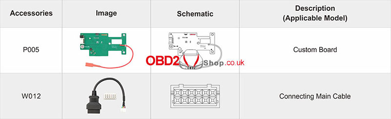 obdstar-p005-adapter-kit-for-bmw-bdc02-immo-function-1