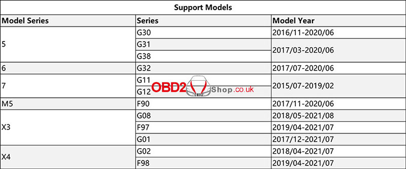 obdstar-p005-adapter-kit-for-bmw-bdc02-immo-function-2