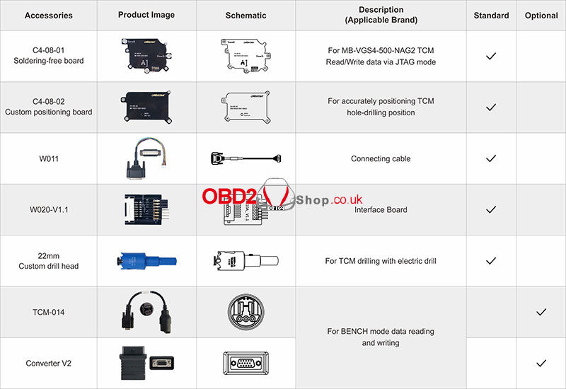 obdstar-c4-08-mb-vgs4-500-nag2-adapter-kit-2