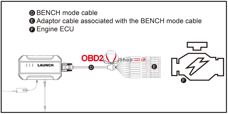 ecu-data-read-and-write-using-x431-ecu-tcu-tool-5