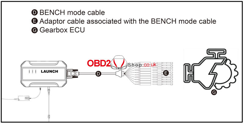 ecu-data-read-and-write-using-x431-ecu-tcu-tool-6