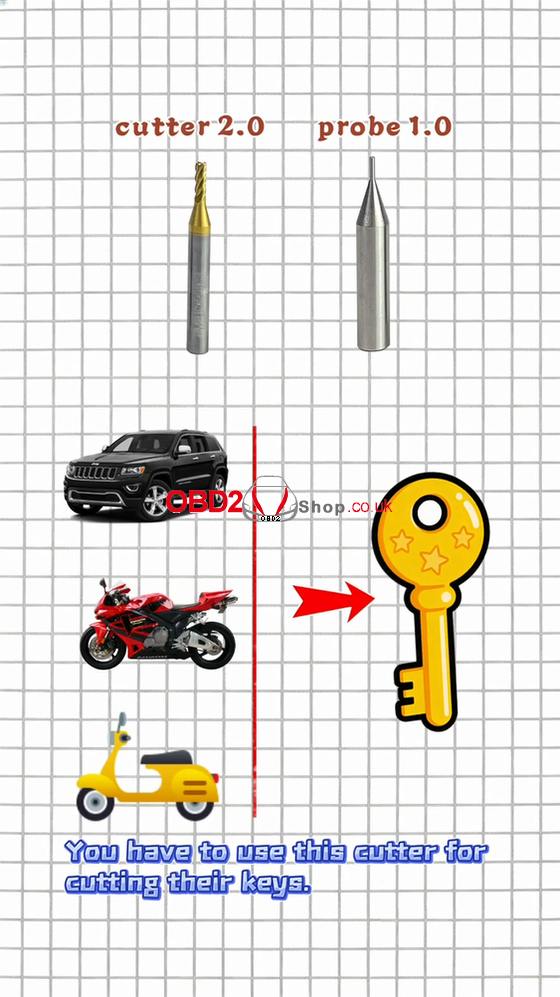 cutter-types-for-the-2m2-tank-cnc-key-cutting-machine-1