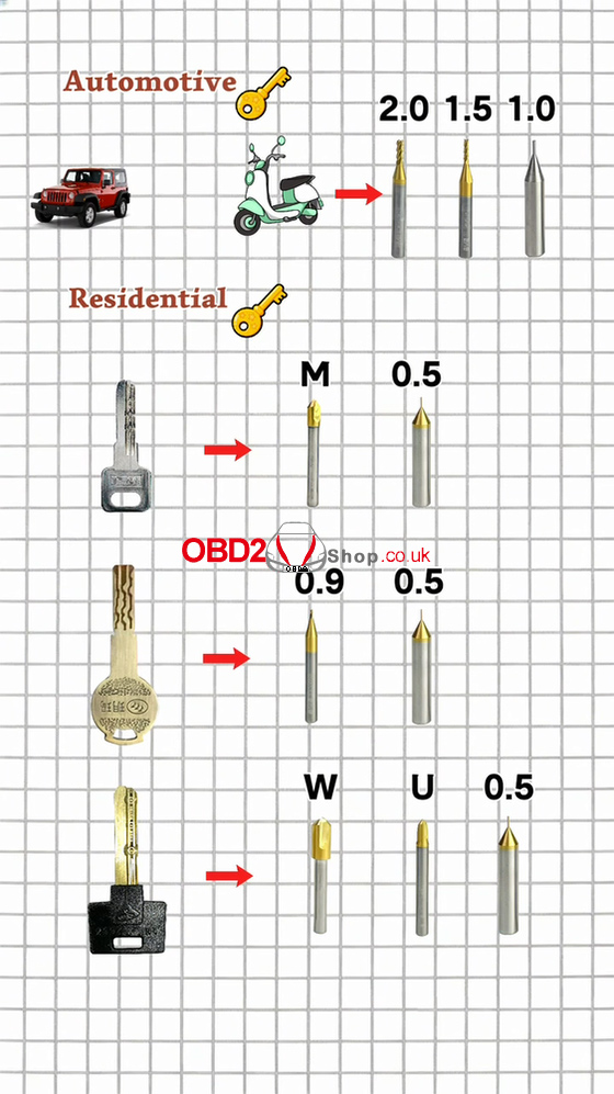 cutter-types-for-the-2m2-tank-cnc-key-cutting-machine-10
