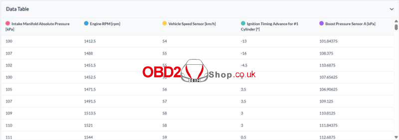 new-kess3-datalogger-real-time-diagnostics-tuning-now-included-11
