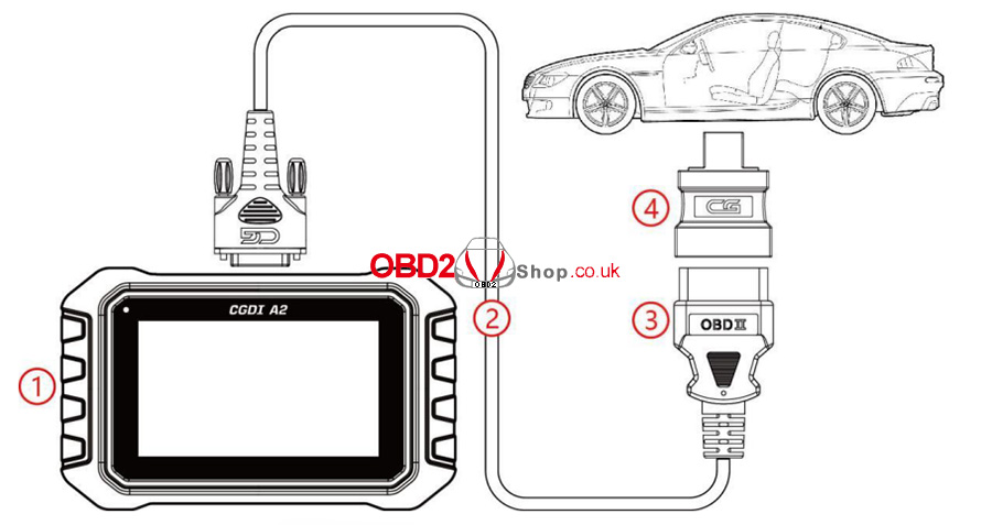cgdi a2-vs-cgdi-prog-mb-differences-mercedes-benz-immo-list-2