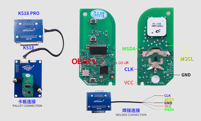lonsdor-k518-pro-wring-diagrams-for-bmw-bdc3-vag-5c-5d-1