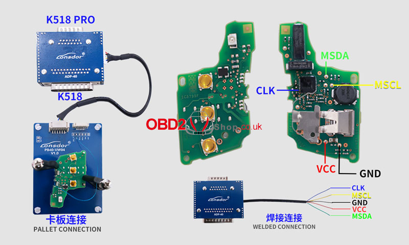 lonsdor-k518-pro-wring-diagrams-for-bmw-bdc3-vag-5c-5d-10