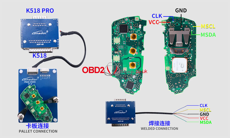 lonsdor-k518-pro-wring-diagrams-for-bmw-bdc3-vag-5c-5d-11