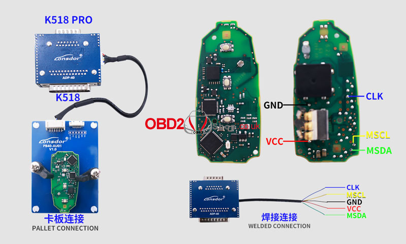 lonsdor-k518-pro-wring-diagrams-for-bmw-bdc3-vag-5c-5d-12