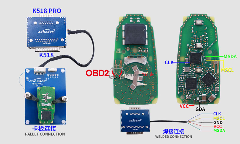 lonsdor-k518-pro-wring-diagrams-for-bmw-bdc3-vag-5c-5d-13