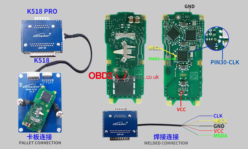 lonsdor-k518-pro-wring-diagrams-for-bmw-bdc3-vag-5c-5d-14