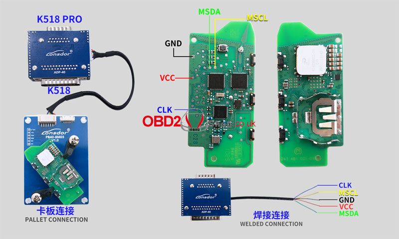 lonsdor-k518-pro-wring-diagrams-for-bmw-bdc3-vag-5c-5d-3