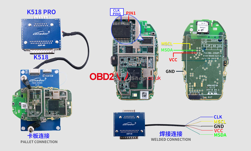 lonsdor-k518-pro-wring-diagrams-for-bmw-bdc3-vag-5c-5d-4