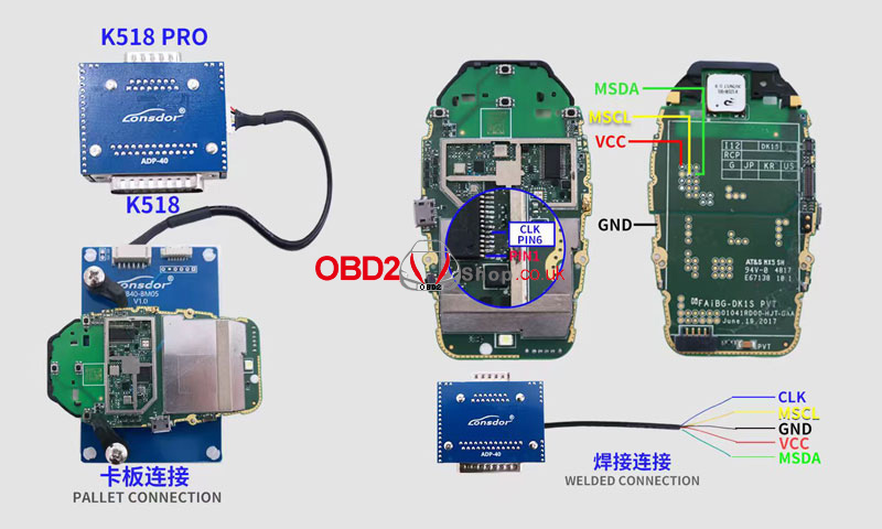 lonsdor-k518-pro-wring-diagrams-for-bmw-bdc3-vag-5c-5d-5