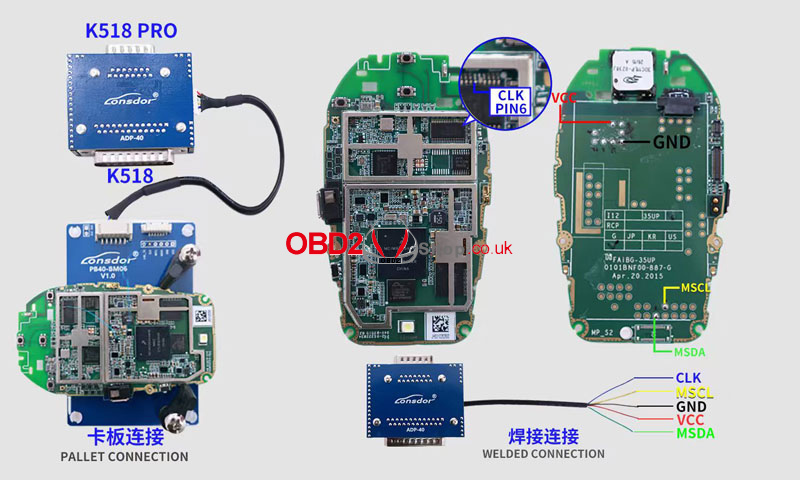 lonsdor-k518-pro-wring-diagrams-for-bmw-bdc3-vag-5c-5d-6