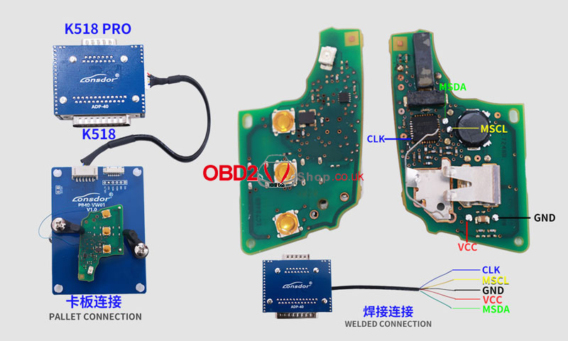 lonsdor-k518-pro-wring-diagrams-for-bmw-bdc3-vag-5c-5d-7