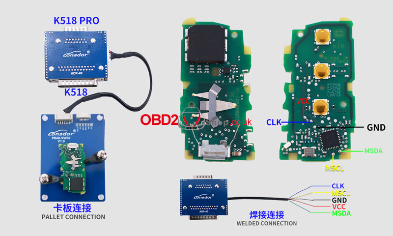 lonsdor-k518-pro-wring-diagrams-for-bmw-bdc3-vag-5c-5d-8