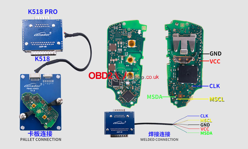 lonsdor-k518-pro-wring-diagrams-for-bmw-bdc3-vag-5c-5d-9