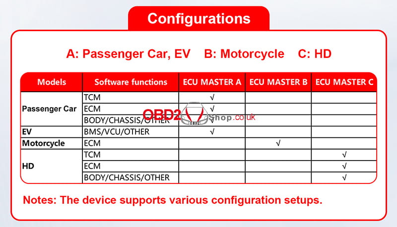 obdstar-ecu-master-4