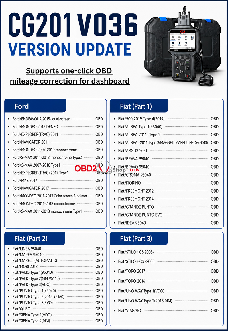 cgdi-cg201-update