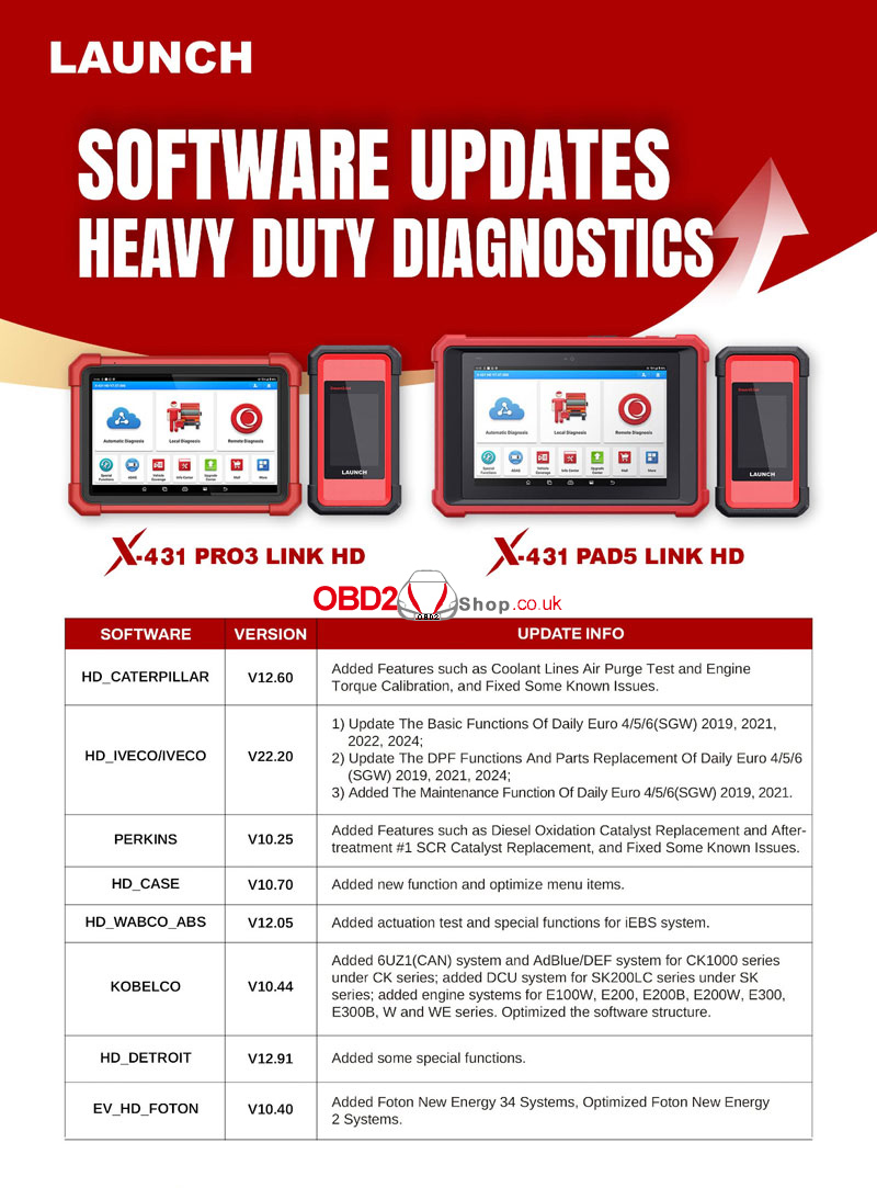 launch-x431-hd-function-update-caterpillar-iveco-perkins-more