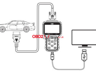cgdi-cg201-activation-odometer-correction-software-update-1
