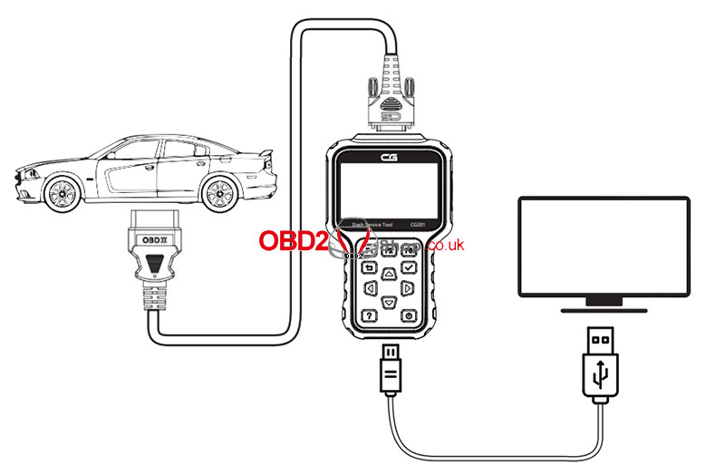 cgdi-cg201-activation-odometer-correction-software-update-1