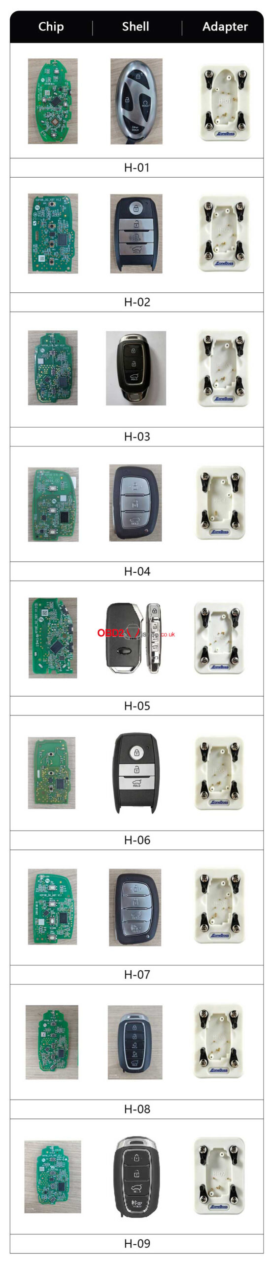 new-eoneboss-hk003-6a-full-unlock-for-hyundai-kia-smart-keys-3