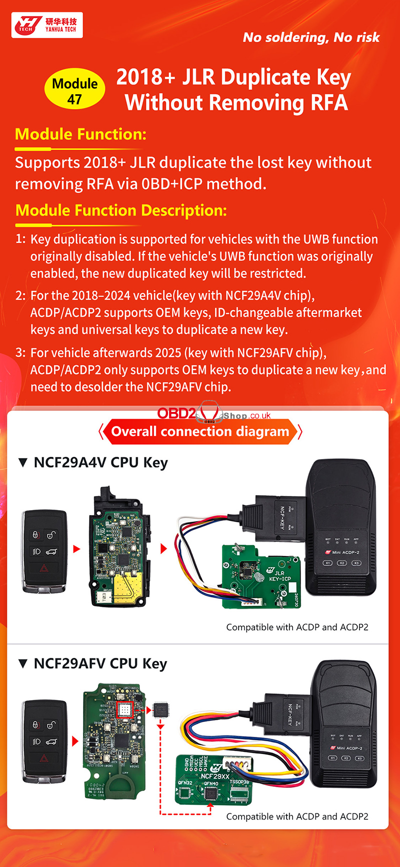 yanhua-module-47-released-2018-jlr-duplicate-key