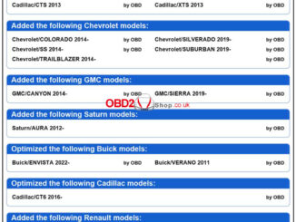 cgdi-cg201-v047-adds-obd-mileage-correction-for-buick-renault-more