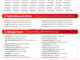 cgdi-cg100x-update-new-vehicle-coverage