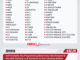 obdstar-update-new-citroen-peugeot-ds-and-toyota-coverage